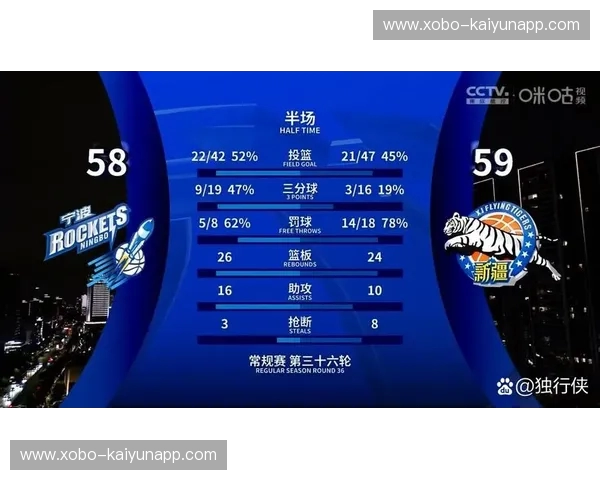 巅峰之战：当“十一冠王”遇见“大漠飞虎”，这场CBA豪门史诗谁能主宰沉浮？